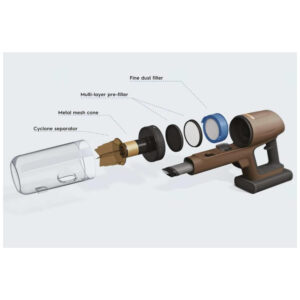 Aspirador de Pó Sem Fio com Bicos Motorizados e Filtragem em 5 Etapas Leve e Completo para Limpeza da Casa, 110V, Electrolux Ultimate800, Bronze