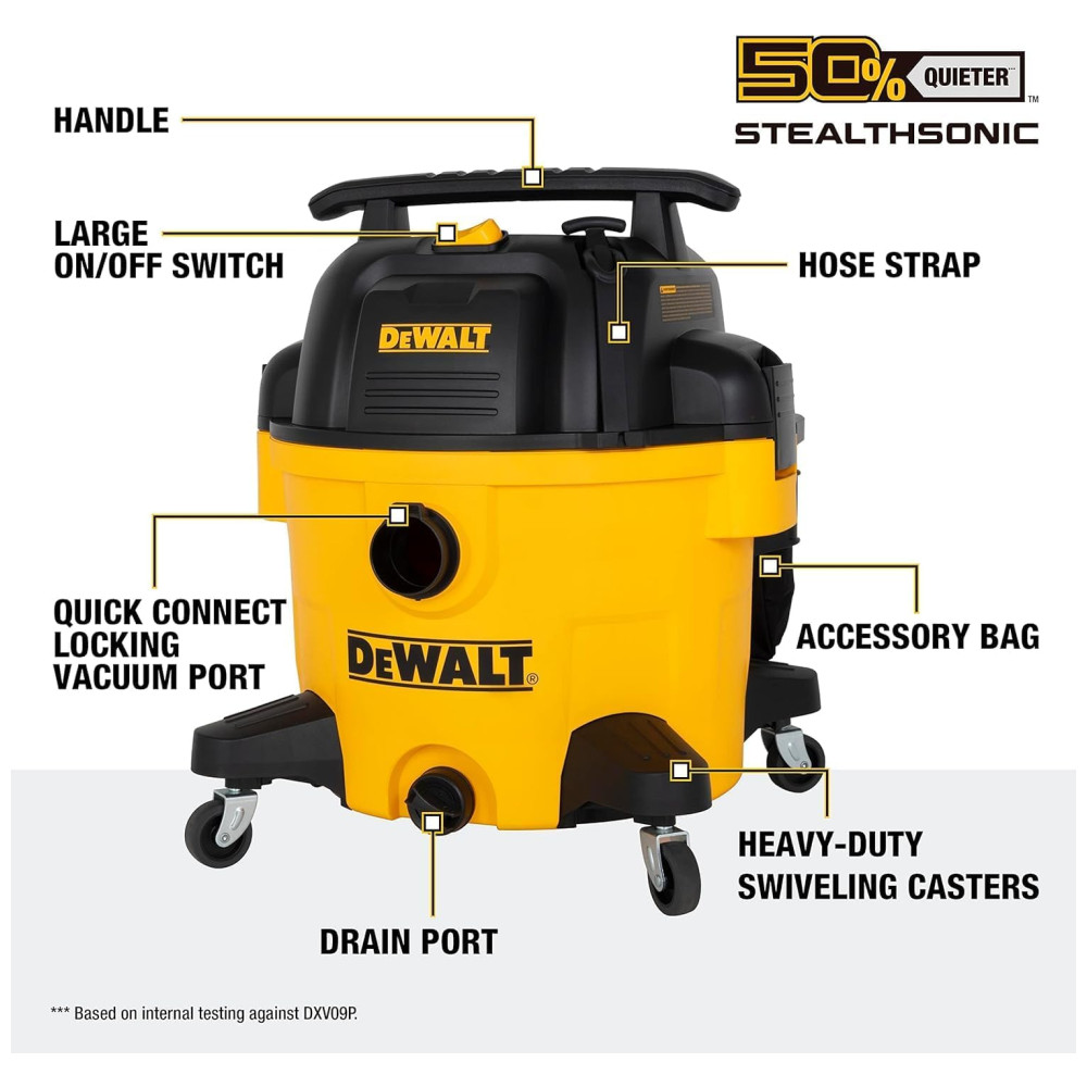 Aspirador de Pó Ultra Silencioso de 34,11L para Líquidos e Sólidos, 110V 300W, DEWALT DXV09P QTA, Amarelo