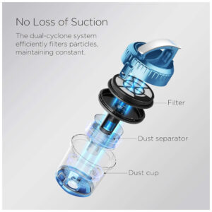 Aspirador de Pó 1.2 Litros com Filtro, 110V 960W, EUREKA , Azul