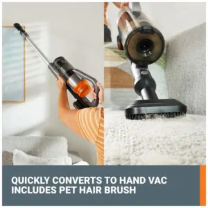 Aspirador de pó Sem Fio com Bateria Recarregável 20V de Alta Sucção de 25Kpa para Limpeza Eficiente de Pelos de Animais, 110V WORX, Cinza
