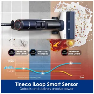 Aspirador de Pó Multifuncional sem Fio com Painel LED, 110V, Tineco Floor ONE S5, Azul Escuro