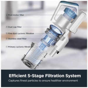 Aspirador de Pó Sem Fio Eureka RapidClean Pro NEC280TL Potência e Versatilidade para Limpeza Impecável