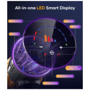 ectqbjylnh7d0b_5 jpg - Aspirador de Pó Sem Fio CHEBIO V18, 550W45Kpa com Display Inteligente e Autonomia de até 65 Minutos