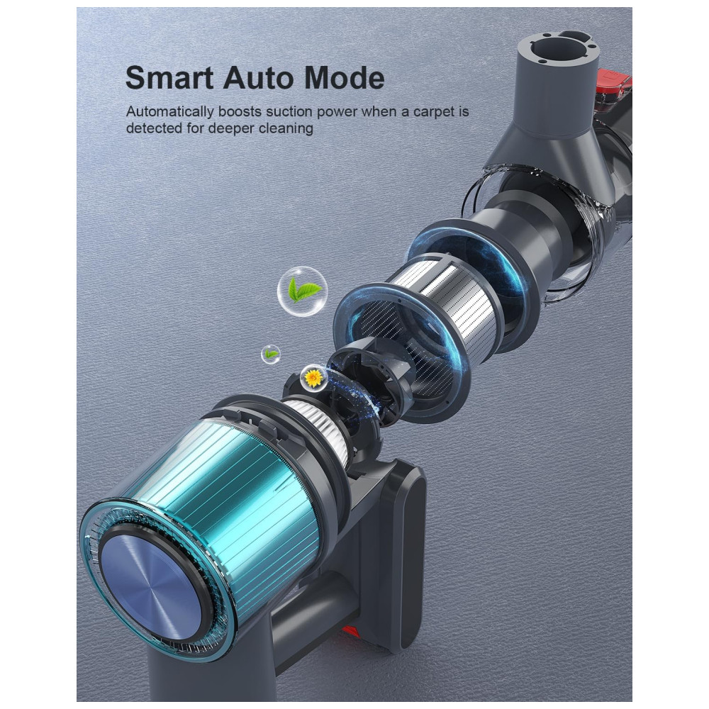 ectqlgcbl7wd0b_5 jpg - Aspirador de Pó Sem Fio GGV, Sucção Poderosa de 23KPA, Autonomia de 35 Min, Leve e Prático, Ideal para Casa, Carregamento na Parede, 3 Modos de Uso