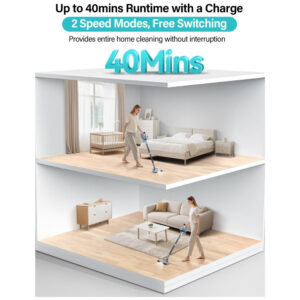 ectqry9x27xd0b_1 jpg - Aspirador sem fio 8 em 1 Leve, 40 min autonomia, Sucção Potente, Anti Emaranhado, Ideal para Madeira e Carpetes, 1200W.Neobot