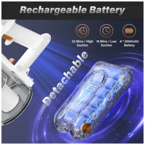 ectqt2gn11jd0b_4 jpg - Aspirador de Pó Sem Fio Tikom V500 para Casa, 40 kPa 450W com Tela LED Touch, Base de Carregamento na Parede, Anti Emaranhado, Leve para Pêlos de Animais