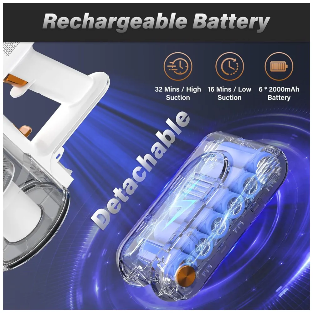 ectqt2gn11jd0b_4 jpg - Aspirador de Pó Sem Fio Tikom V500 para Casa, 40 kPa 450W com Tela LED Touch, Base de Carregamento na Parede, Anti Emaranhado, Leve para Pêlos de Animais