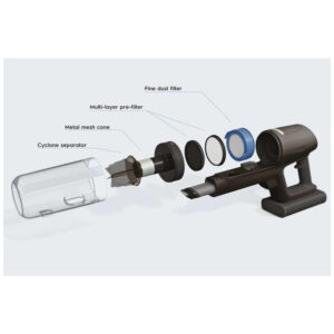 Aspirador de Pó Sem Fio PowerPro com Filtragem em 5 Etapas e Bico de Cerdas Sucção Poderosa e Leveza, 110v, Electrolux Ultimate800, Cinza