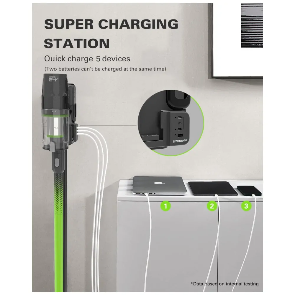 Aspirador de Pó Multifuncional sem Fio com Acessórios, Farol de LED e Carregador USB Ideal para Pets, 170W, 110v, GREENWORKS SVG24L410, Verde
