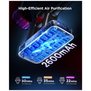 Aspirador de Pó Sem Fio Cuzmok 550W Alta Potência com Filtro HEPA, 50min de Autonomia, Leve e Sem Embaraços, Bateria Destacável para Limpeza de Pêlo