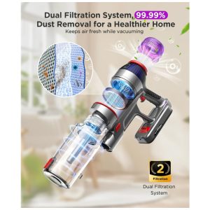 Aspirador de Pó Sem Fio Cuzmok 550W Alta Potência com Filtro HEPA, 50min de Autonomia, Leve e Sem Embaraços, Bateria Destacável para Limpeza de Pêlo