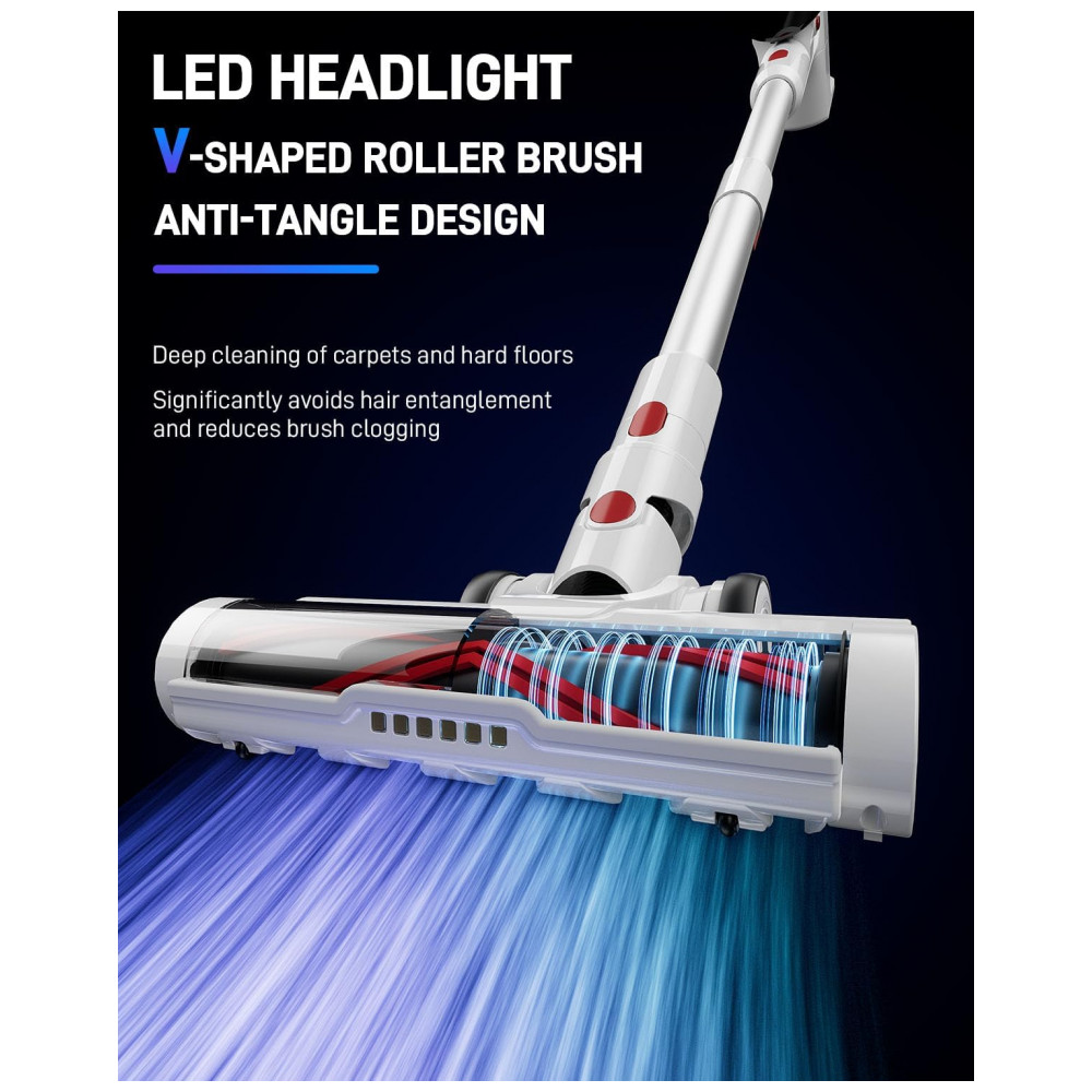 Aspirador de Pó Sem Fio 550W 45 KPa para Pelos de Animais, Tapetes e Pisos de Madeira 60 Min de Autonomia, Filtro HEPA, Leve e Recarregável Branco