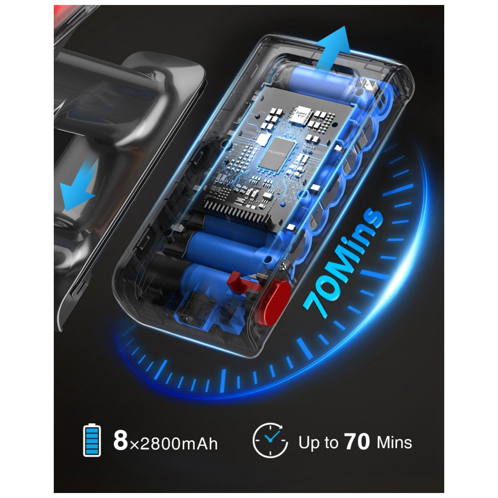 Aspirador de Pó Sem Fio MOHOMO Nova V5, 600W 50KPa 70Min de Limpeza Contínua, Filtro HEPA, Tela OLED Touch, Escova Anti Emaranhado, Ideal para Pisos e