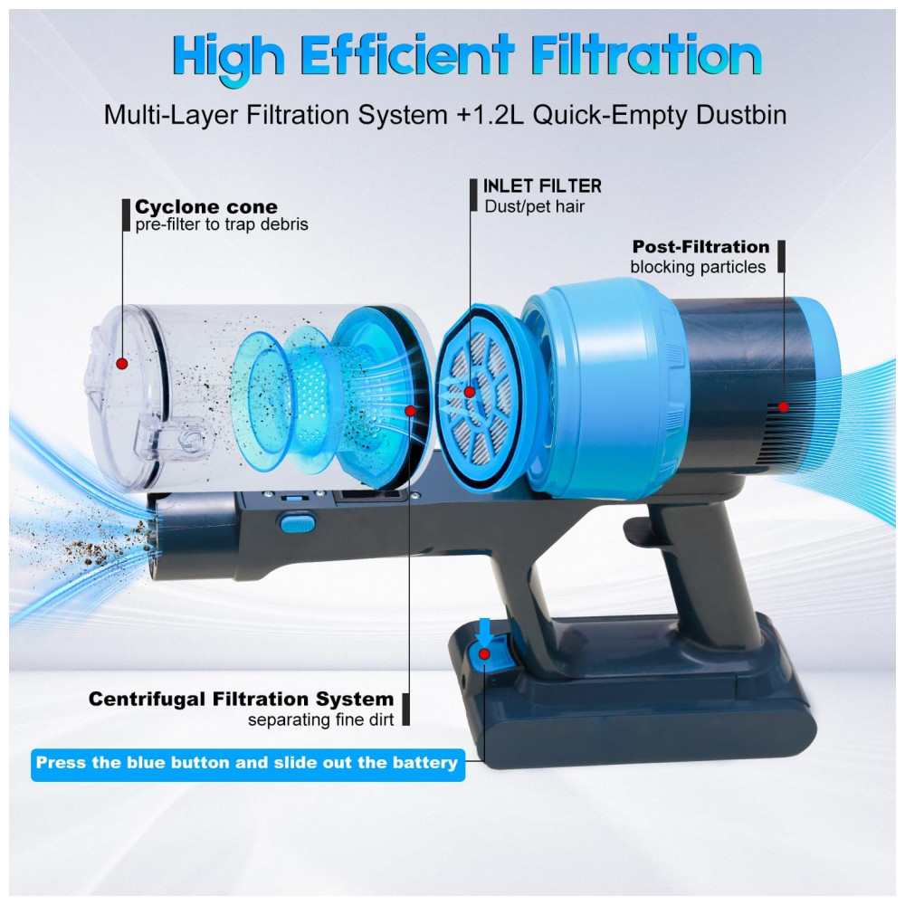 Aspirador de Pó Sem Fio 8 em 1 35kPa 60 Minutos Azul Aqua Potente para Casa, Pêlos de Animais, Carpetes e Pisos Duros