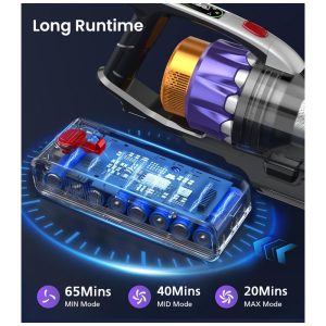Aspirador de Pó NADALY sem Fio, Novo Modelo 2025 com 580W, 48KPA, 65 Minutos de Autonomia, Leve, Autônomo Ideal para Casa, pelos de Animais, Carpete