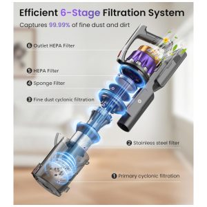 Aspirador de Pó NADALY sem Fio, Novo Modelo 2025 com 580W, 48KPA, 65 Minutos de Autonomia, Leve, Autônomo Ideal para Casa, pelos de Animais, Carpete