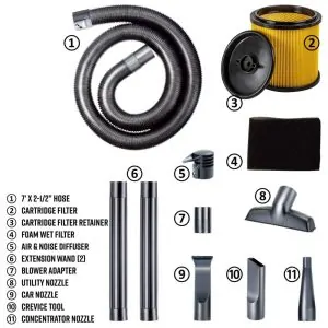 Aspirador de Pó Seco e Úmido 45L, 5CV de Potência com Extensores, 110v, VACMASTER VBV1210, Azul