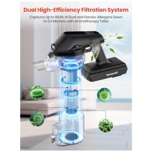 Aspirador Sem Fio Autolimpante Honeywell VC16 Aeromax Elite Preto Fosco 600W 60 Minutos 25.2V.