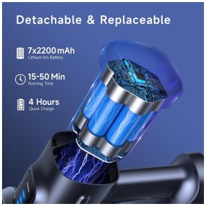 Aspirador Sem Fio Lubluelu GX 202CR US Rosa Brushless 235W 25kPa Autoestável 50 Minutos 25.9V.