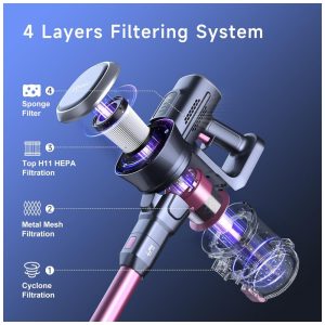Aspirador Sem Fio Lubluelu GX 202CR US Rosa Brushless 235W 25kPa Autoestável 50 Minutos 25.9V.