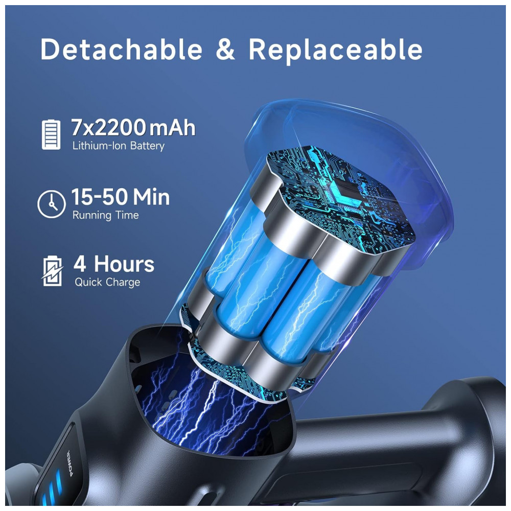 Aspirador Sem Fio Lubluelu VD 202B FR Azul Brushless 235W 25kPa Autoestável 50 Minutos 220V.