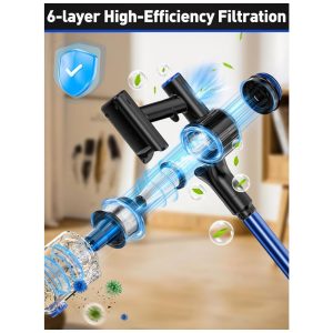 Aspirador de Pó Sem Fio OUYFHK Azul 45KPa 8 em 1 Leve Anti Emaranhado 50 Minutos LED A27D 22.2V