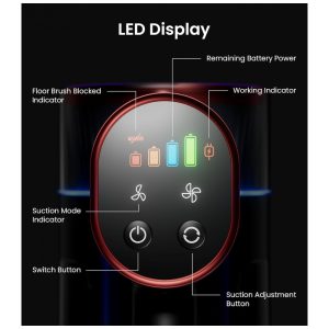 Aspirador Sem Fio NADALY N16 Azul Vermelho 550W 22.2V 1.5L Filtro HEPA Anti Emaranhamento