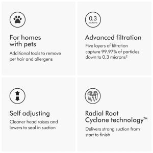 Aspirador Vertical Dyson Ball Animal Total Clean Azul 290AW 120V 1.7L